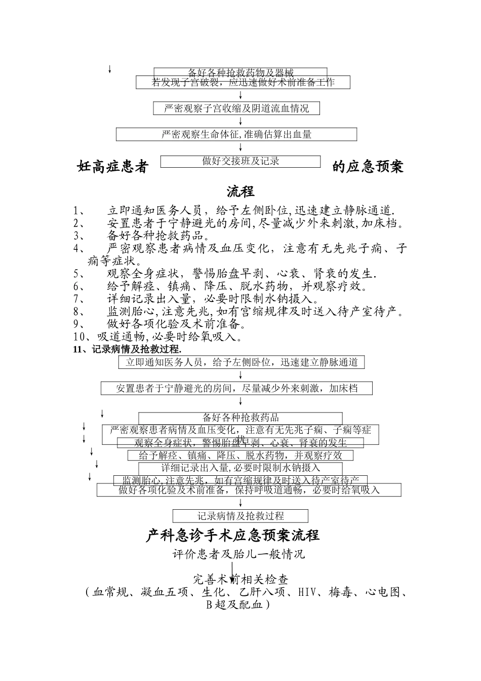 产科应急预案及流程_第3页