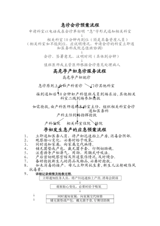 产科应急预案及流程