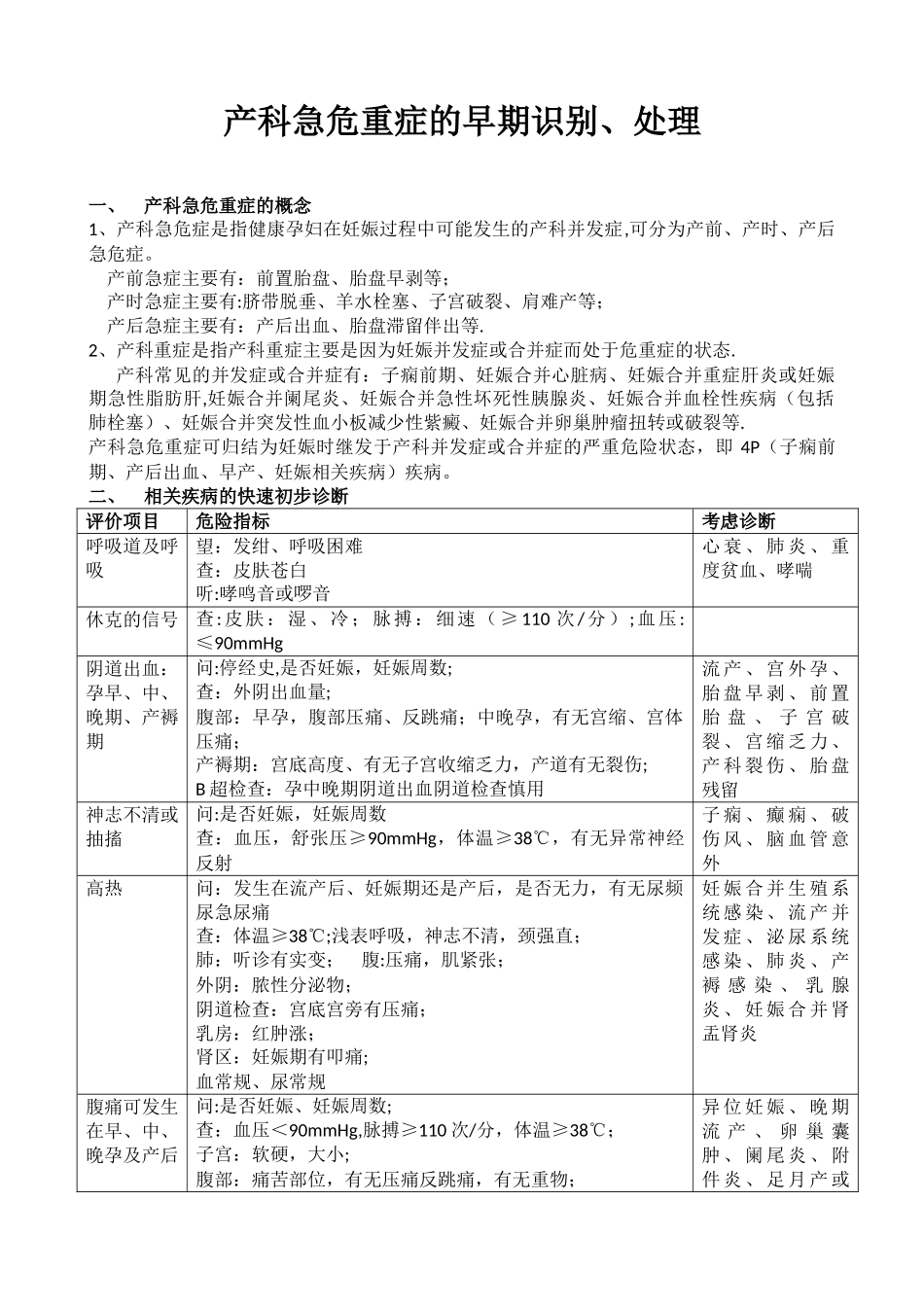产科急危重症的早期识别_第1页
