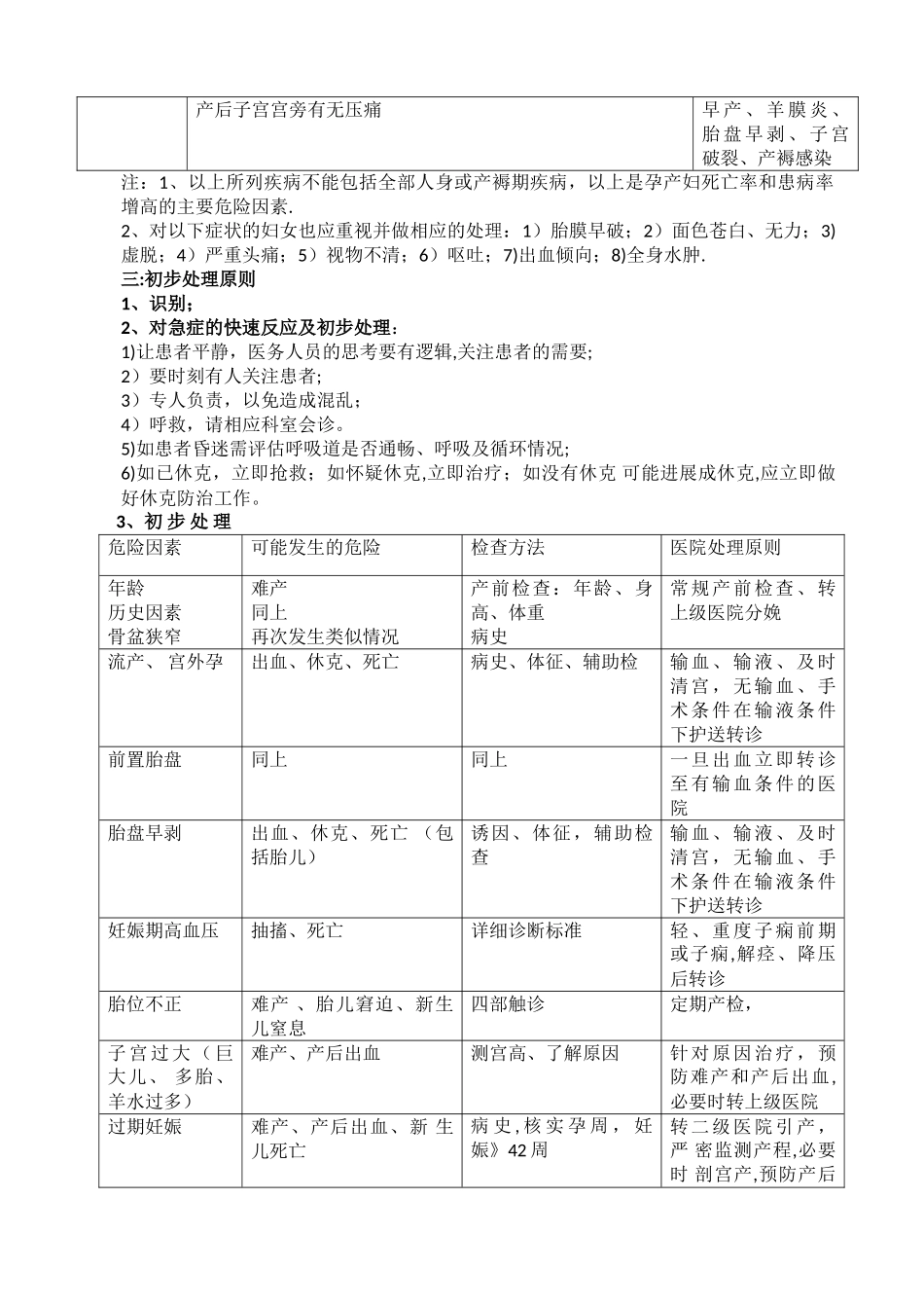 产科急危重症的早期识别_第2页