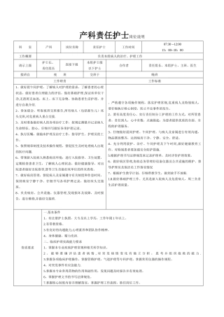 产科责任护士岗位说明书
