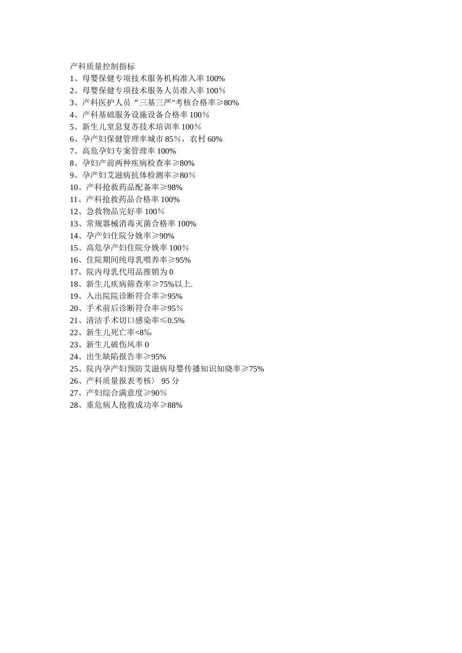 产科质量控制指标_第1页