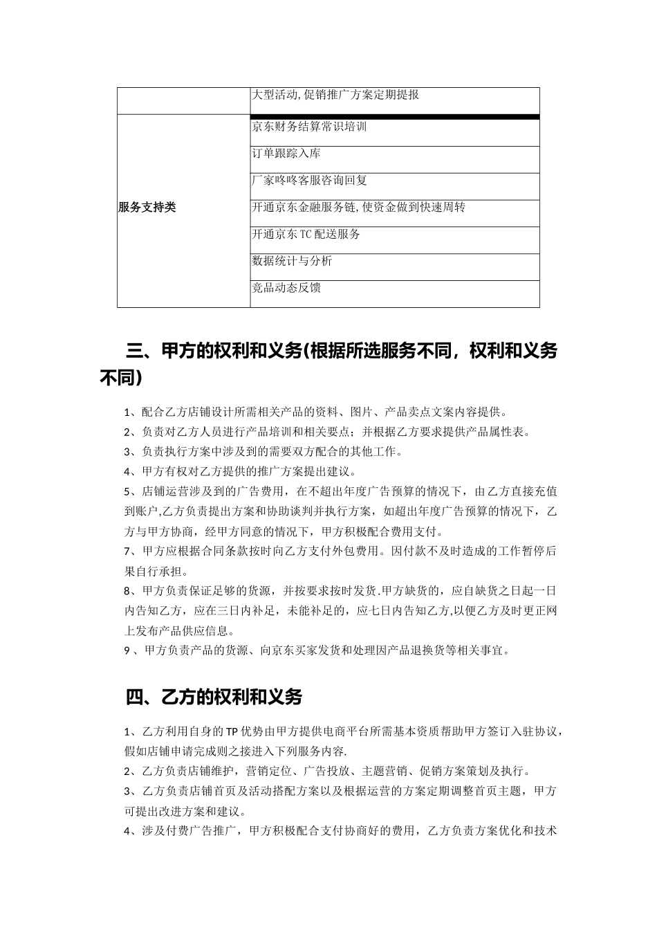 京东代运营服务合同_第3页