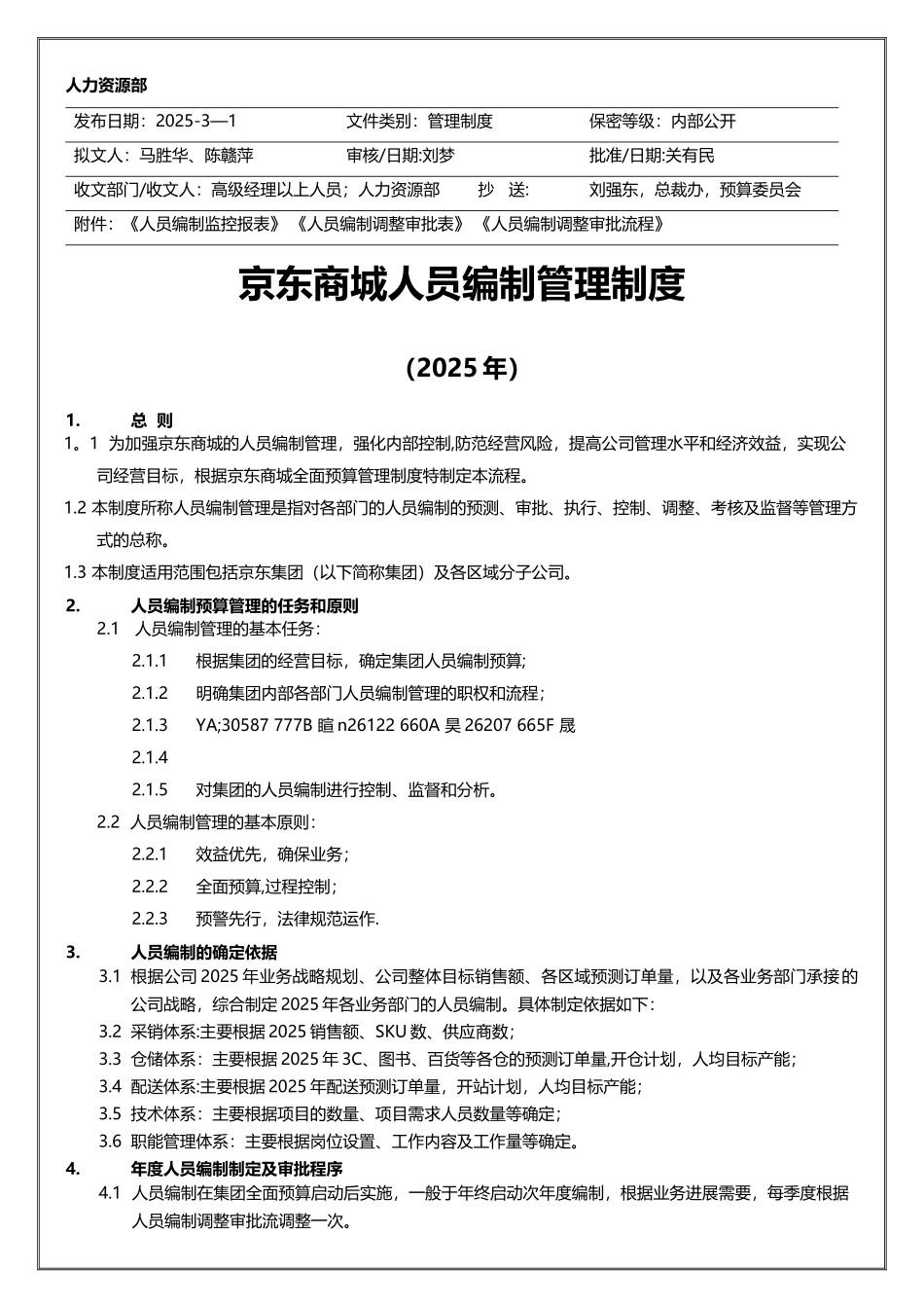 京东商城人员编制管理制度_第1页