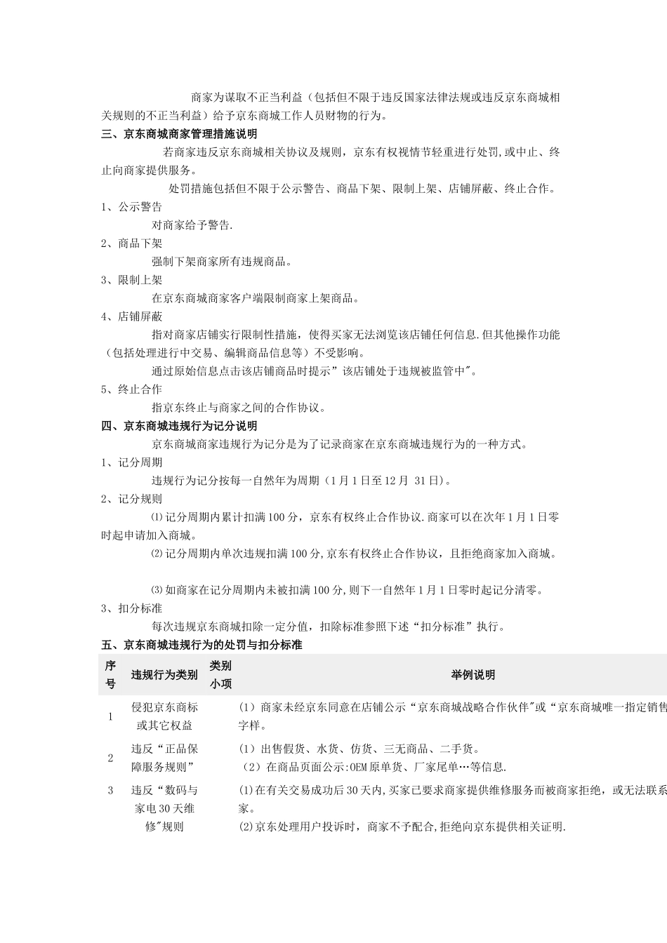 京东商城商家行为违规管理规则_第2页