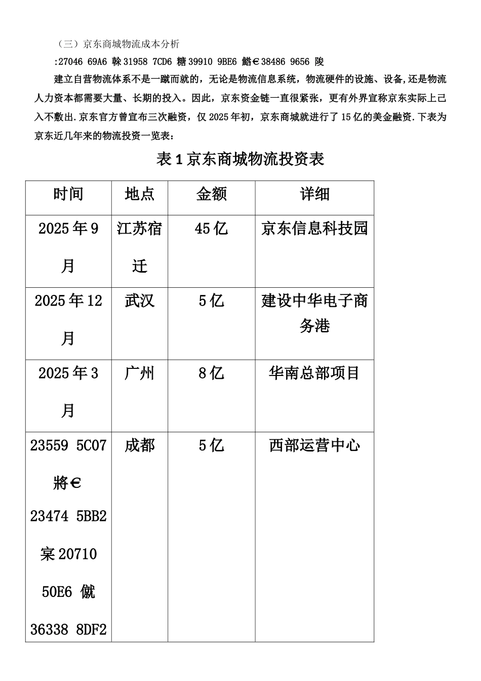 京东商城物流成本控制案例分析_第3页