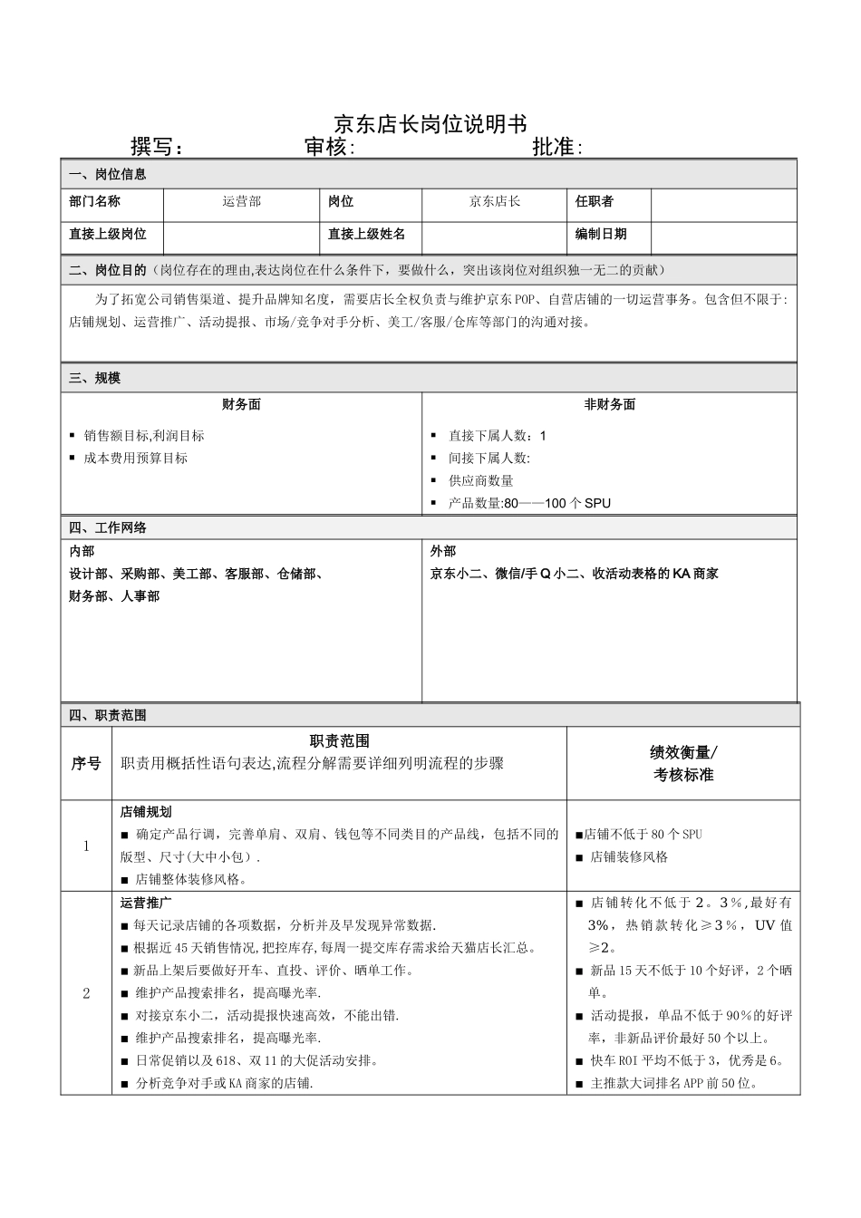 京东店长岗位说明书-V1_第1页