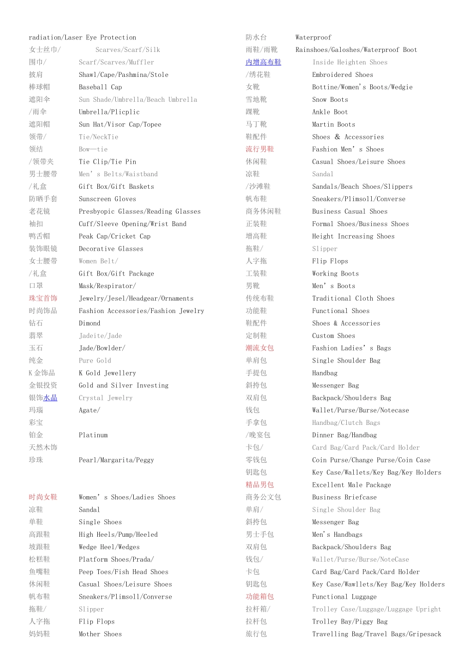京东服饰箱包分类中英文对照_第2页