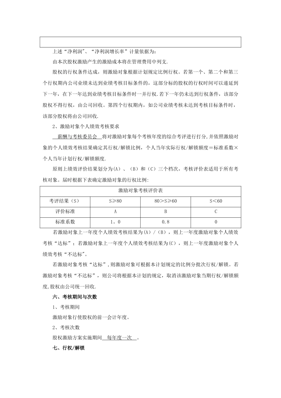 京师智库黄子.-股权激励方案考核管理办法.股权激励配套文件_第2页