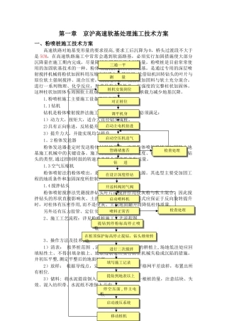 京沪高速软基处理施工技术方案