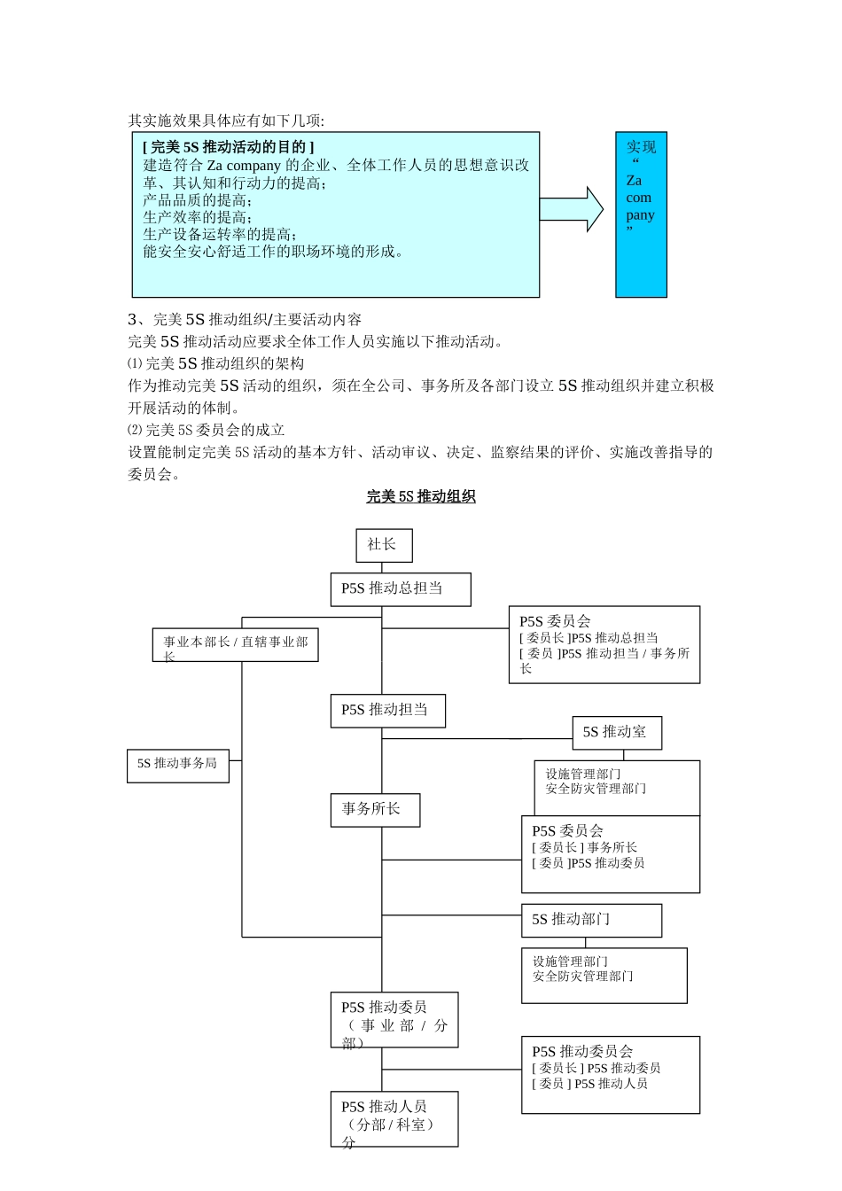 京瓷完美5S管理手册_第2页
