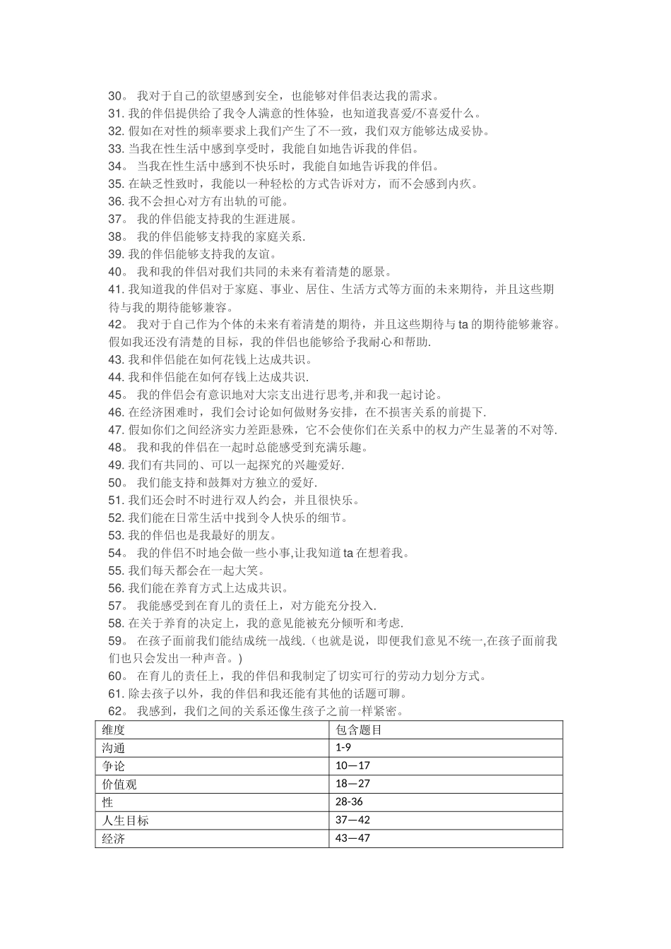 亲密关系检查与评估表_第2页