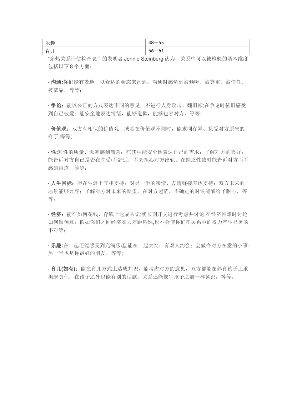 亲密关系检查与评估表_第3页