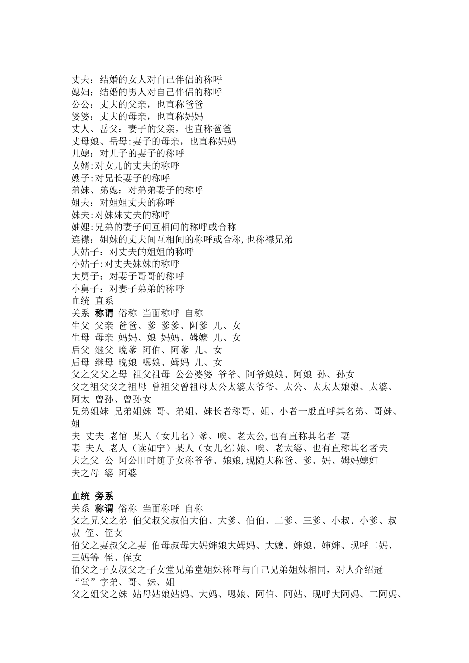 亲戚关系称呼表_第2页
