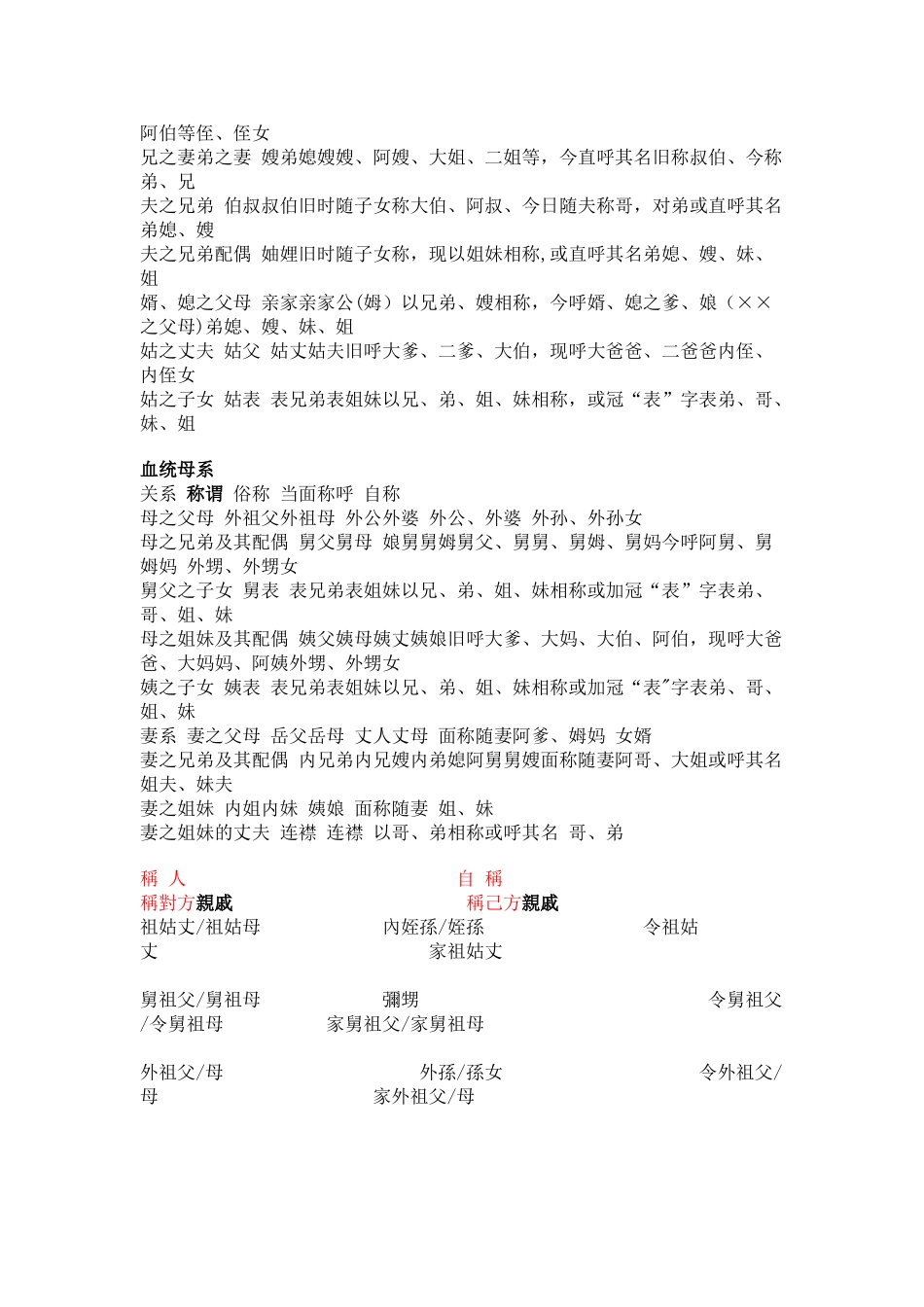 亲戚关系称呼表_第3页