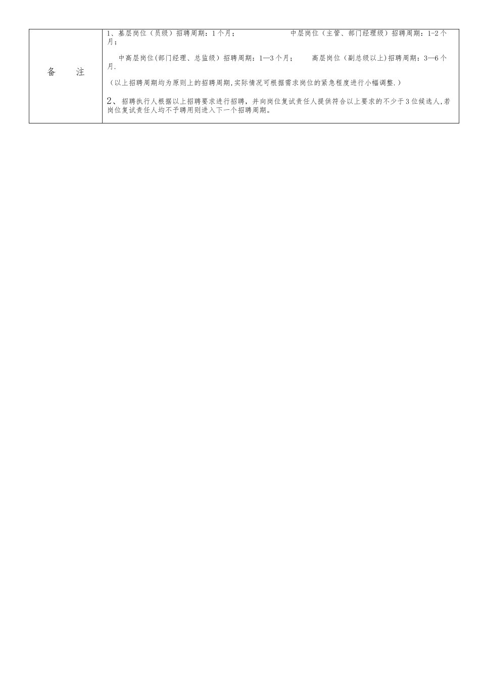 人-员-增-补-申-请-表_第2页