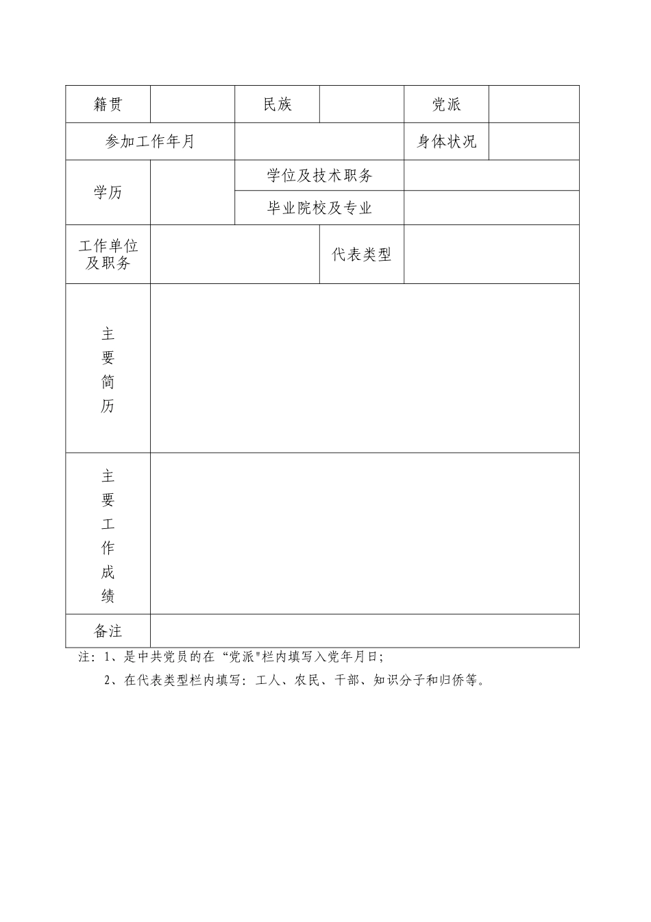 人-大-代-表-履-职-档-案_第2页