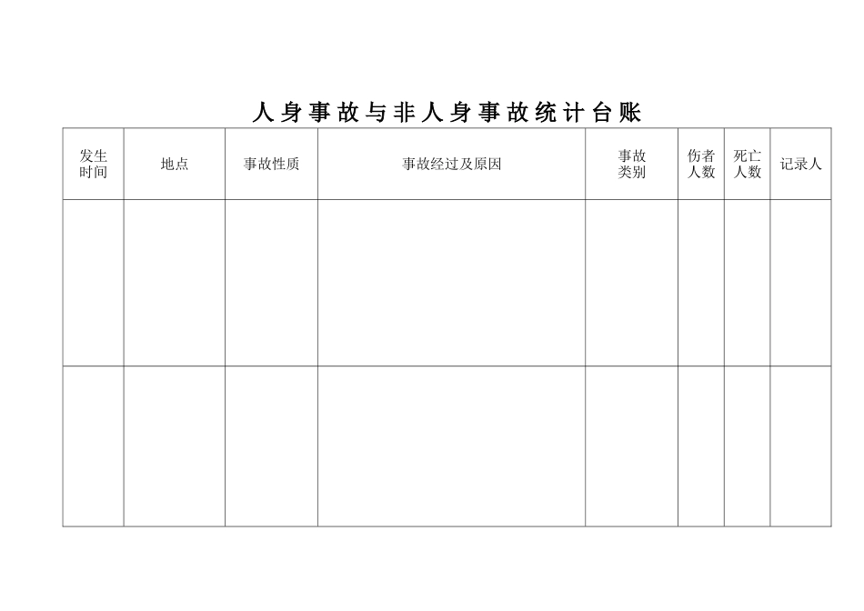 人-身-事-故-与-非-人-身-事-故-统-计-台-账_第1页