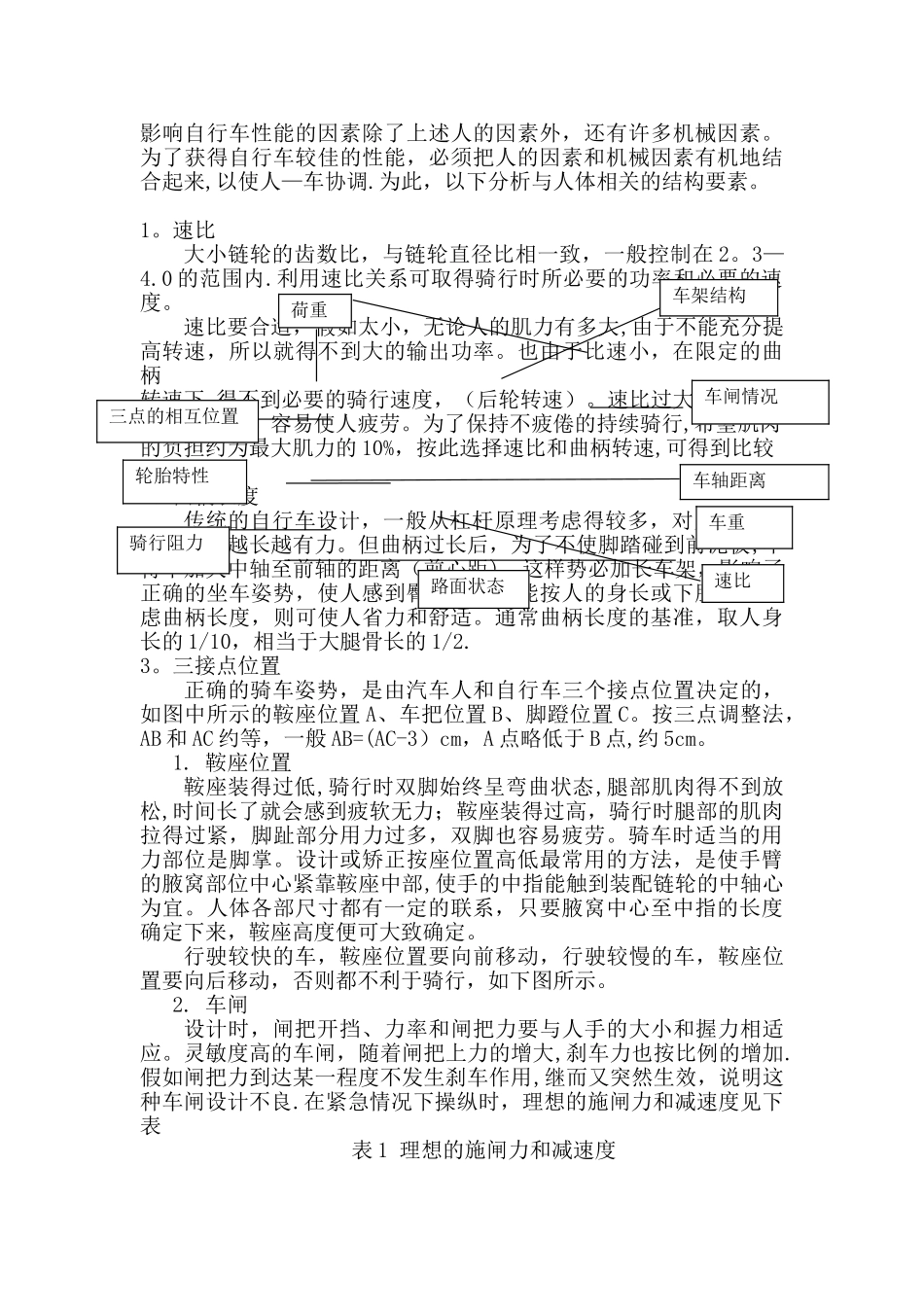 人—自行车人机工程设计案例分析_第3页