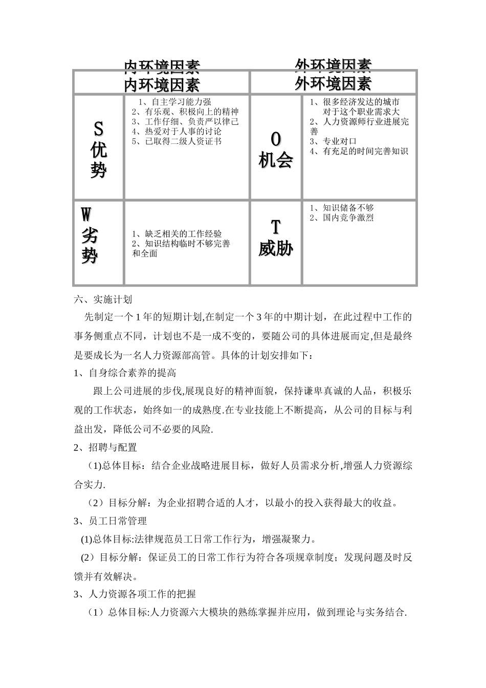 人事专员个人职业生涯规划书_第3页