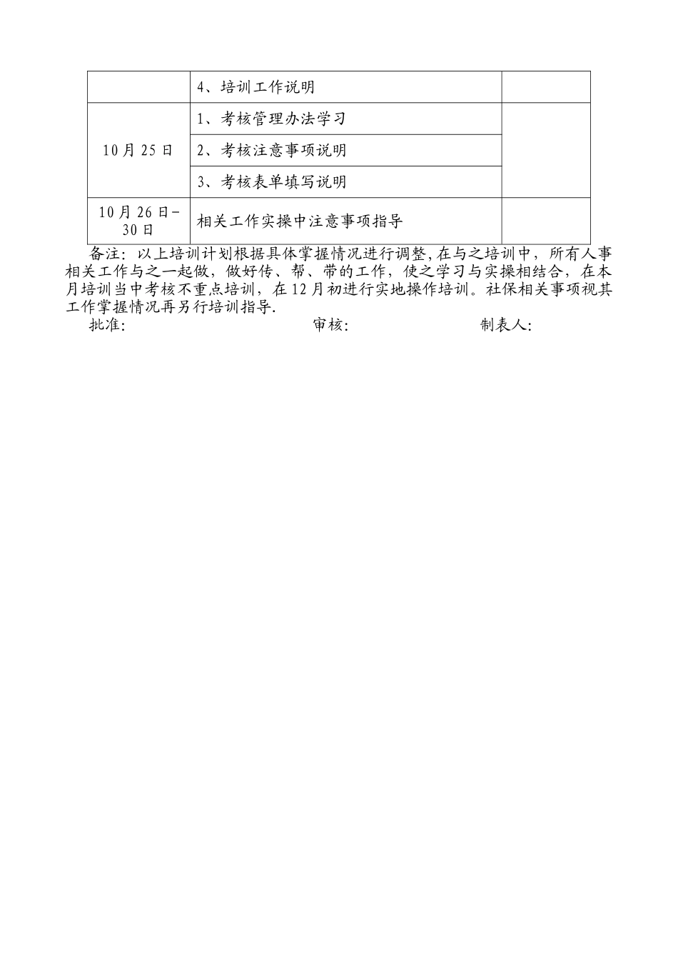 人事专员培训计划_第2页