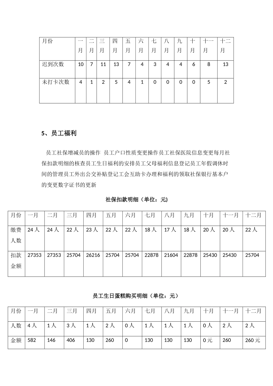 人事专员工作总结和计划_第3页