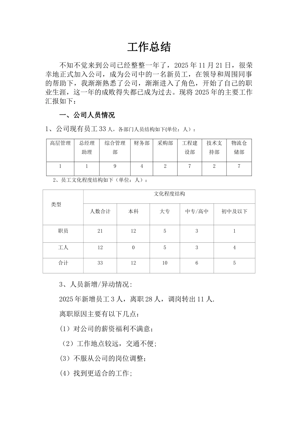 人事专员年度工作总结_第1页
