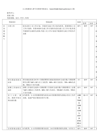 人事专员绩效考核表