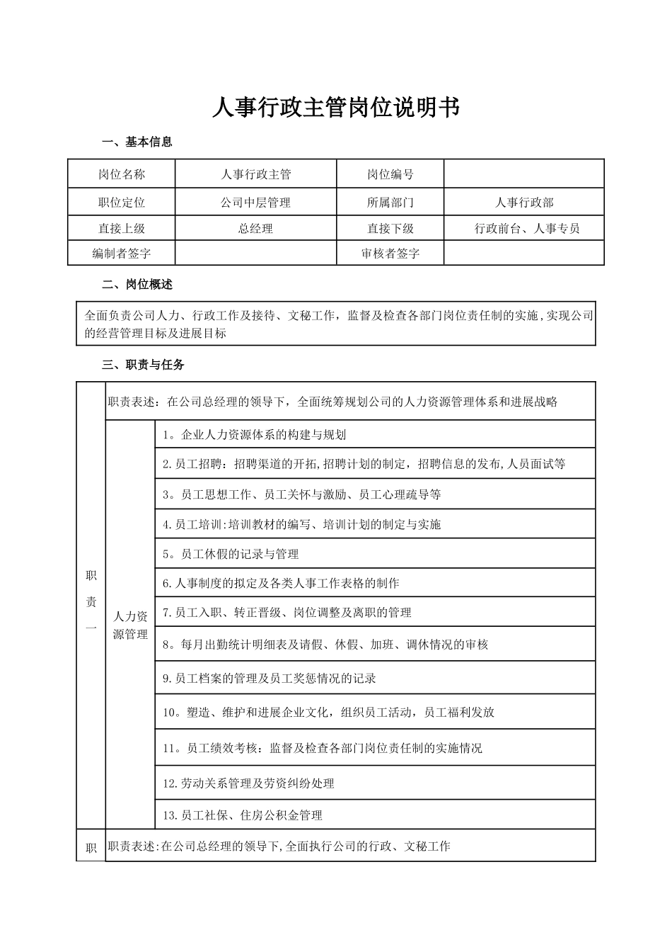 人事主管岗位职责说明书-_第1页