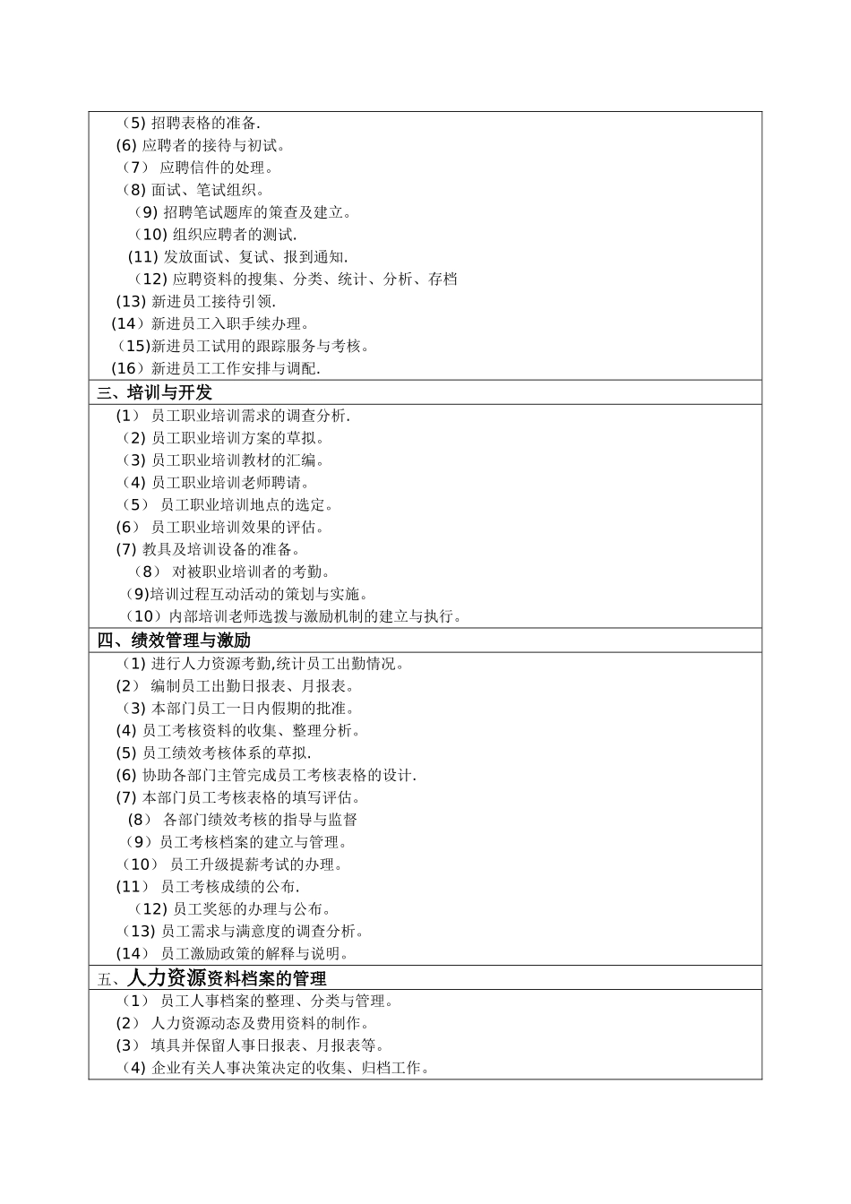 人事主管岗位职责说明书_第2页