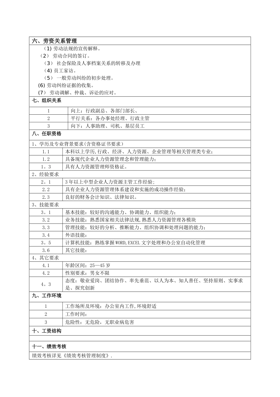 人事主管岗位职责说明书_第3页