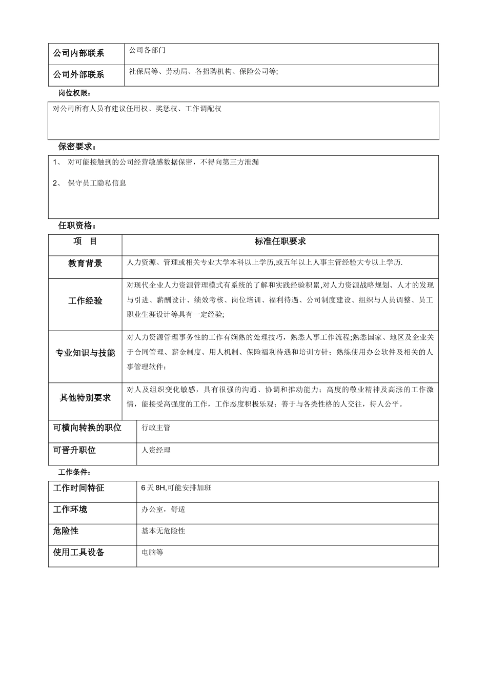 人事主管岗位说明书_第2页