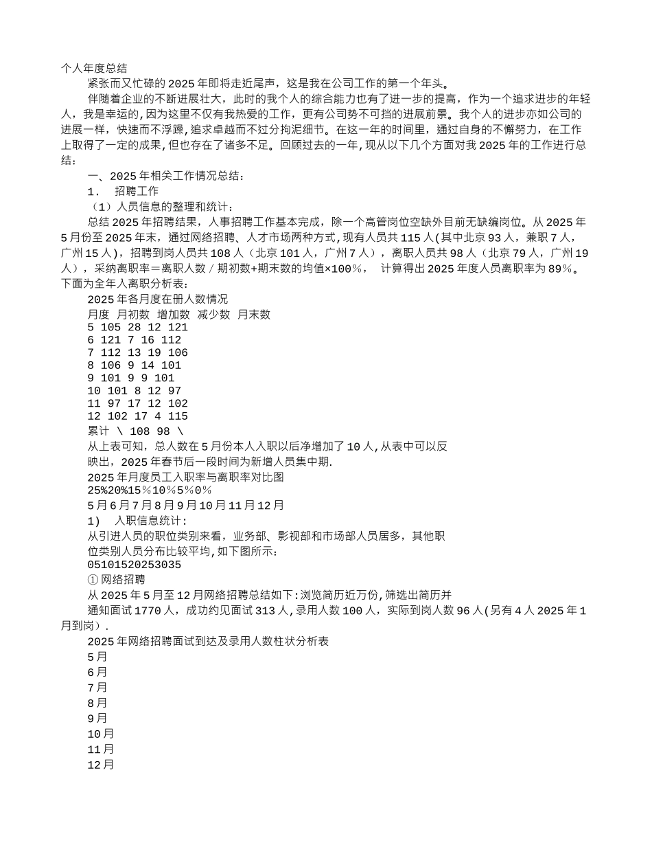 人事主管工作总结范文_第1页