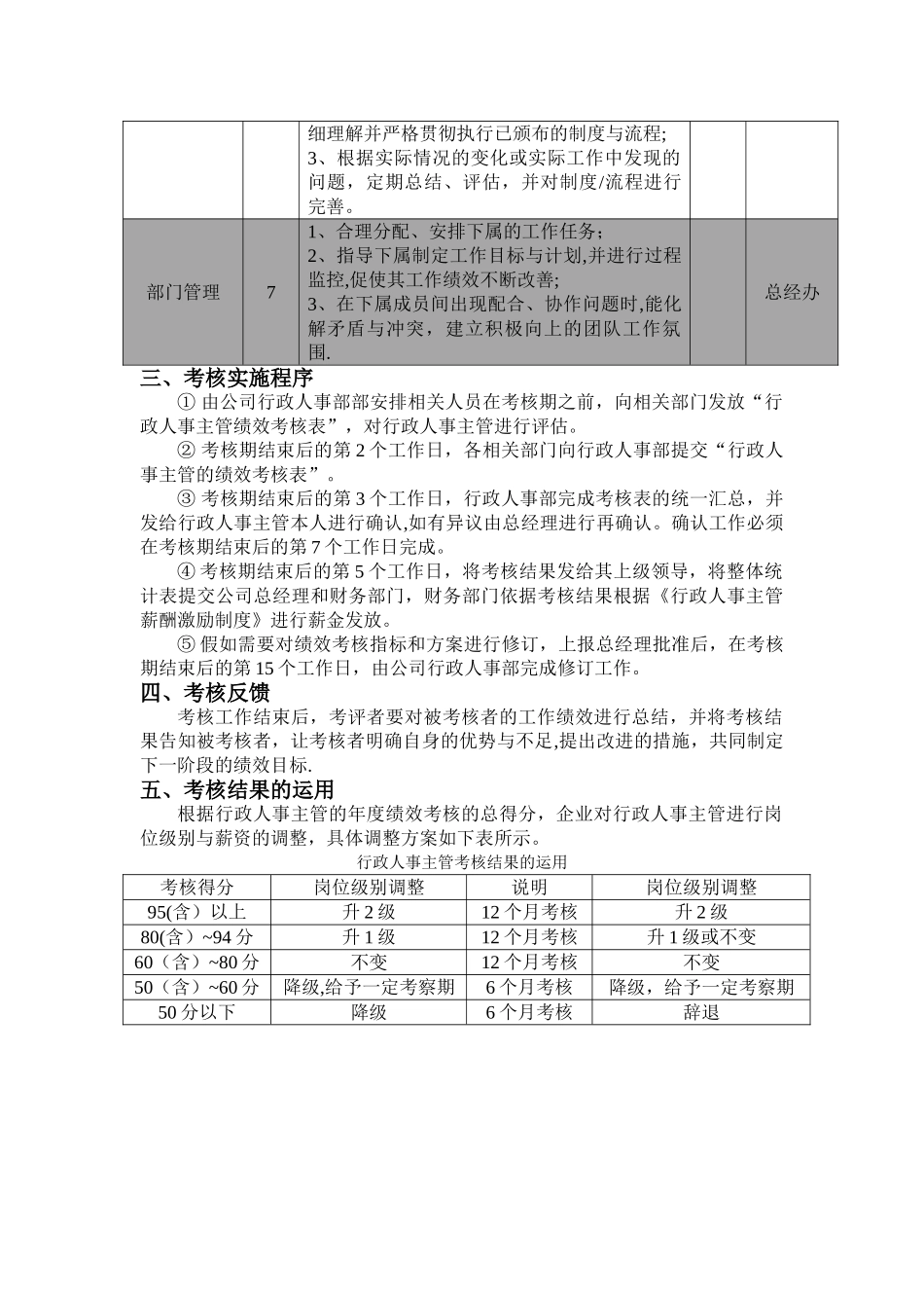 人事主管绩效考核_第2页