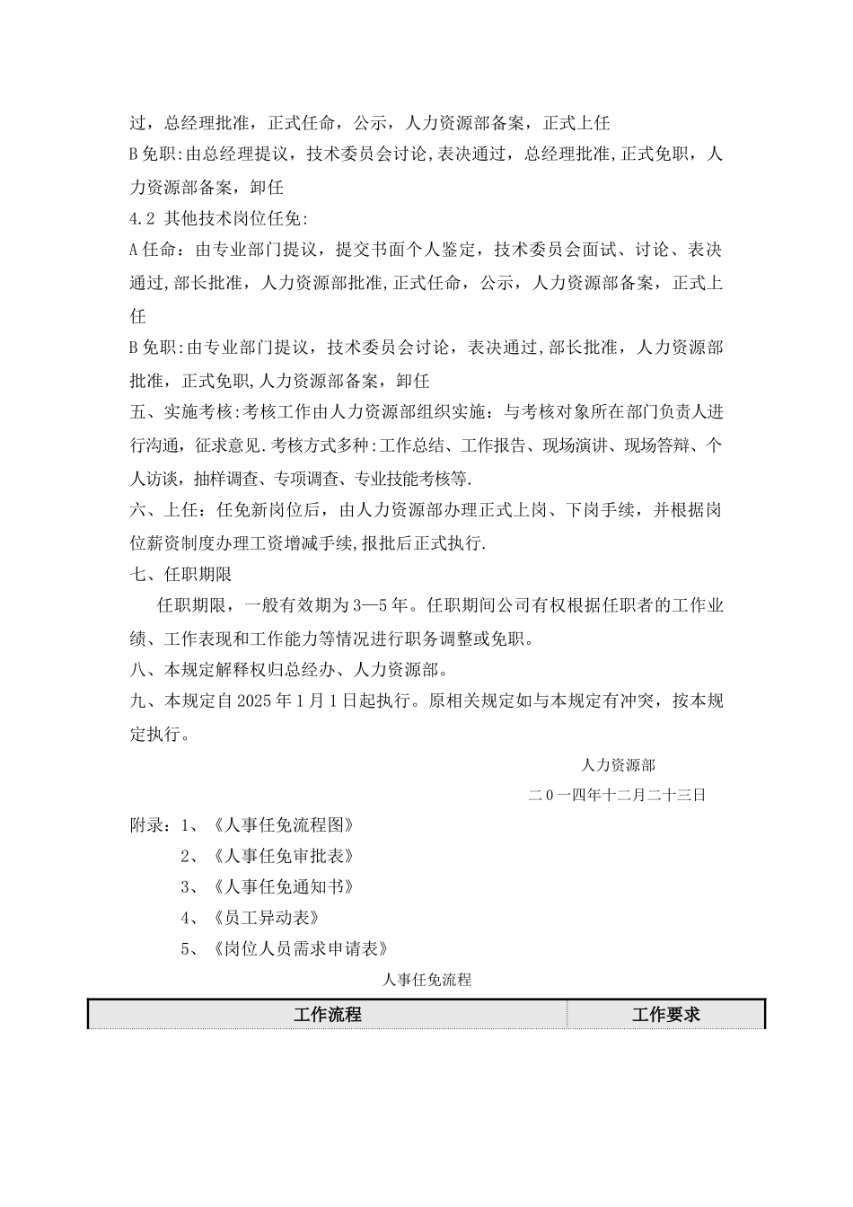 人事任免管理规定_第2页