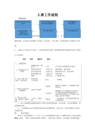 人事入离职工作流程
