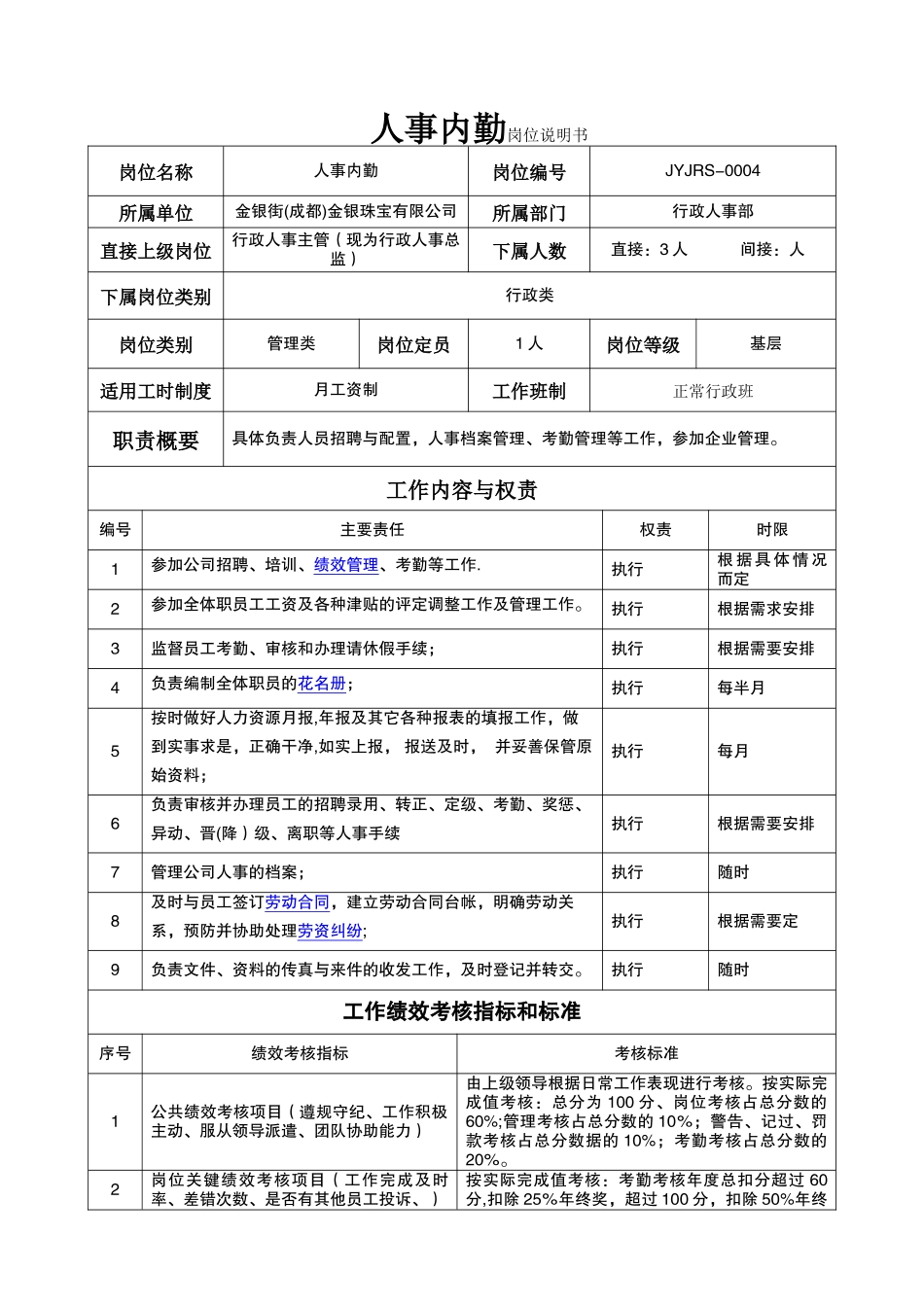 人事内勤岗位说明书_第1页