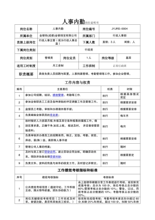 人事内勤岗位说明书