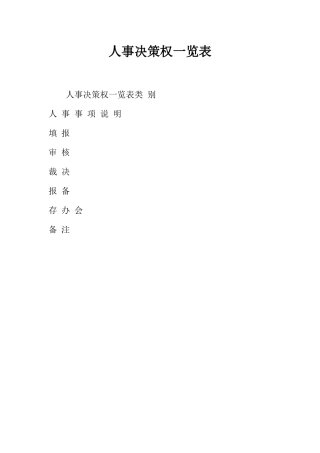 人事决策权一览表