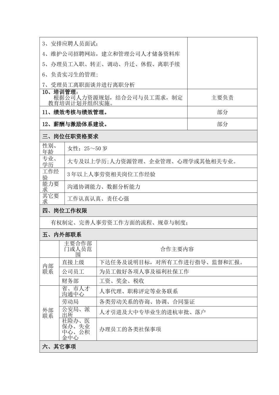 人事劳资主管岗位说明书_第2页