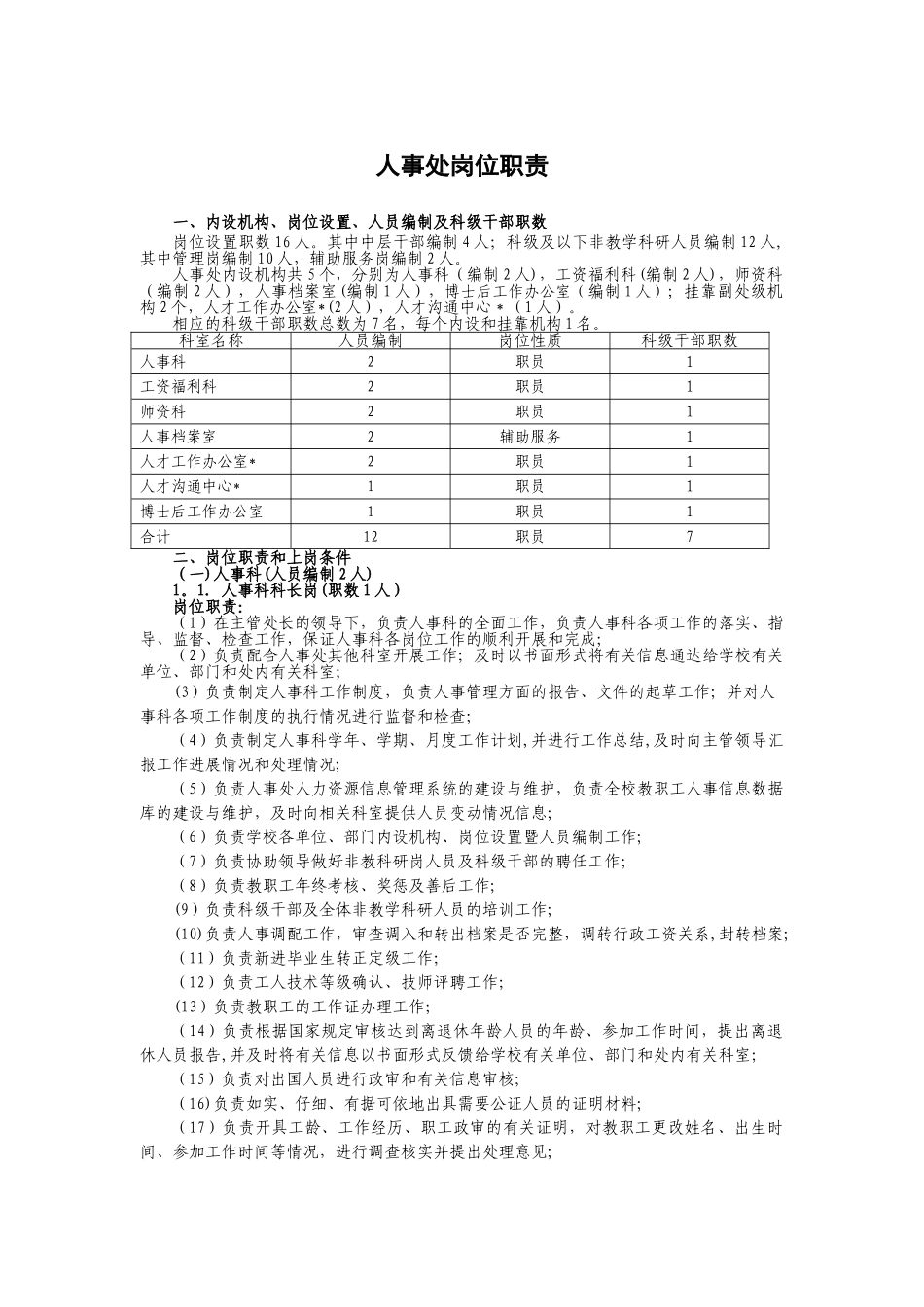 人事处岗位职责8651467885_第1页