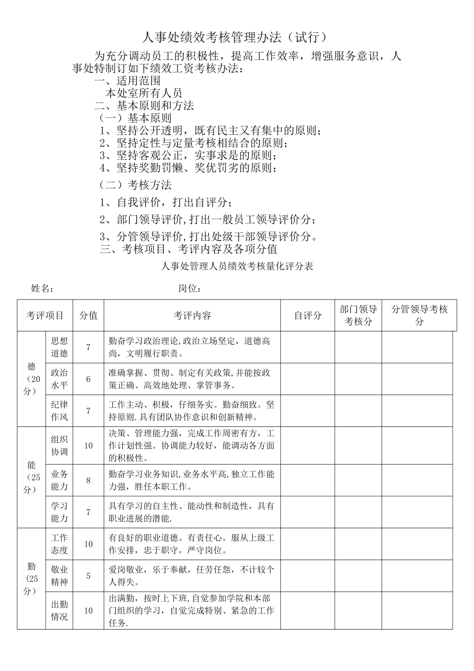 人事处绩效考核管理办法-云南经贸外事职业学院_第1页