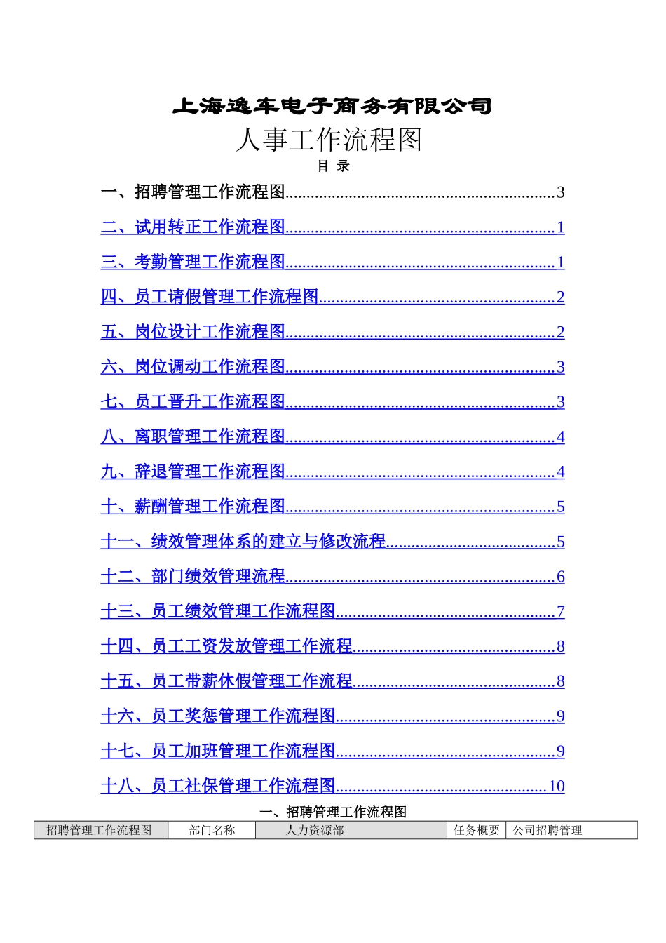 人事工作流程图04486_第1页