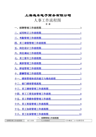 人事工作流程图04486