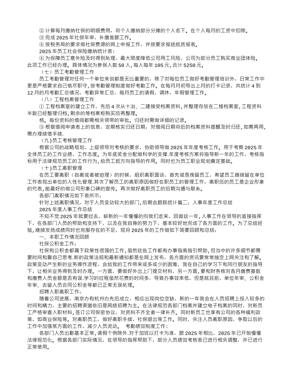 人事年度工作总结PPT_第2页