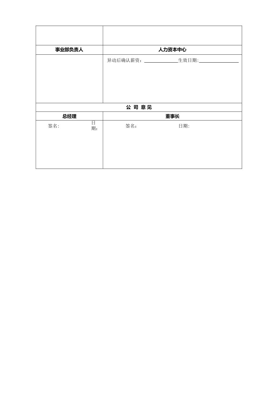 人事异动申请表_第2页