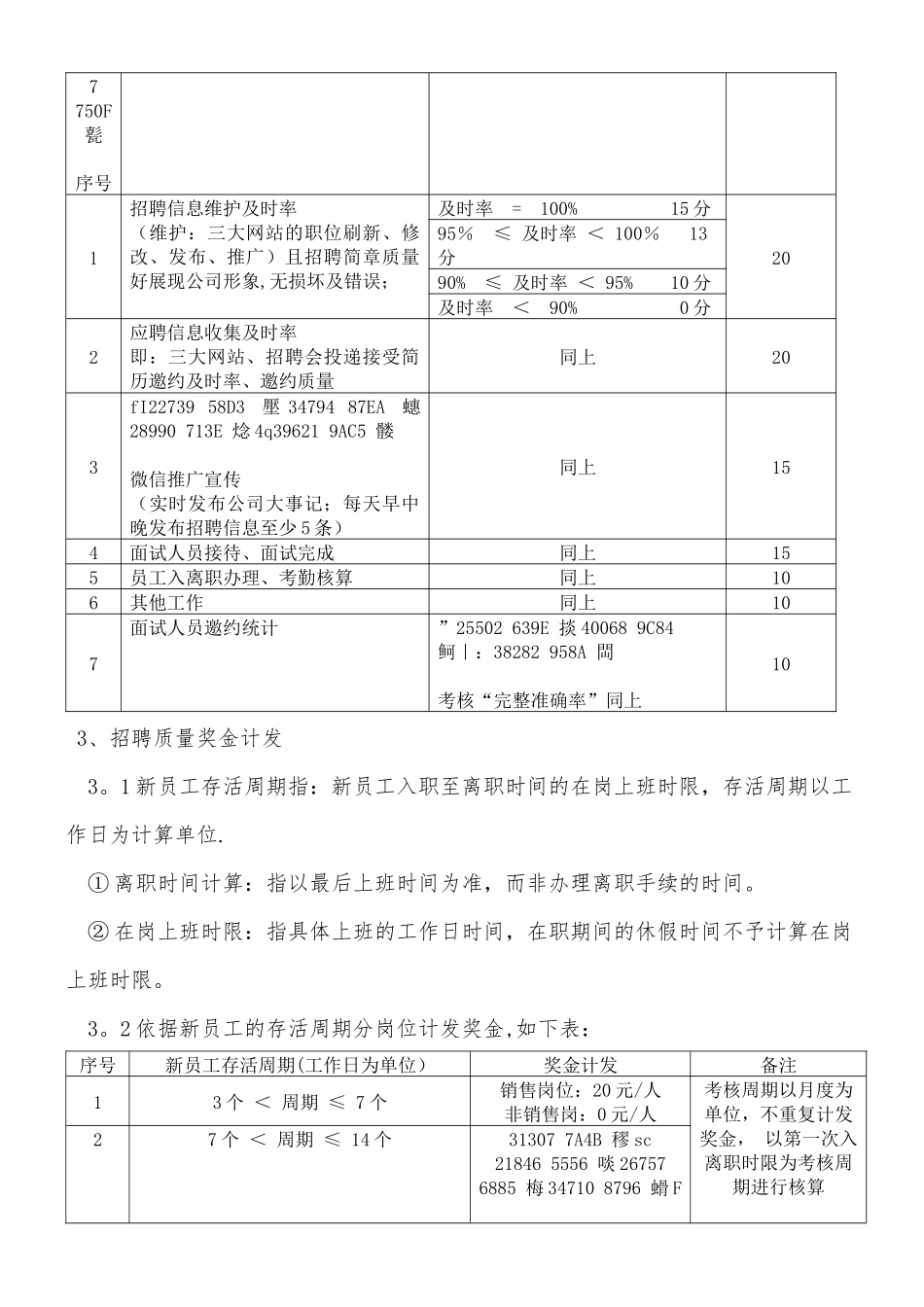 人事招聘专员薪酬方案20250616_第2页