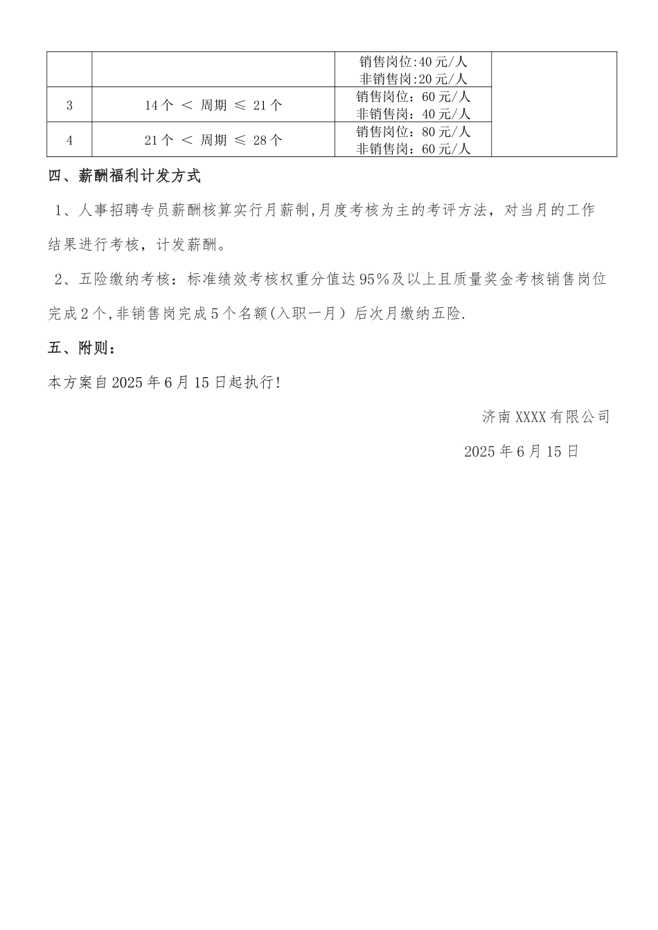 人事招聘专员薪酬方案20250616_第3页