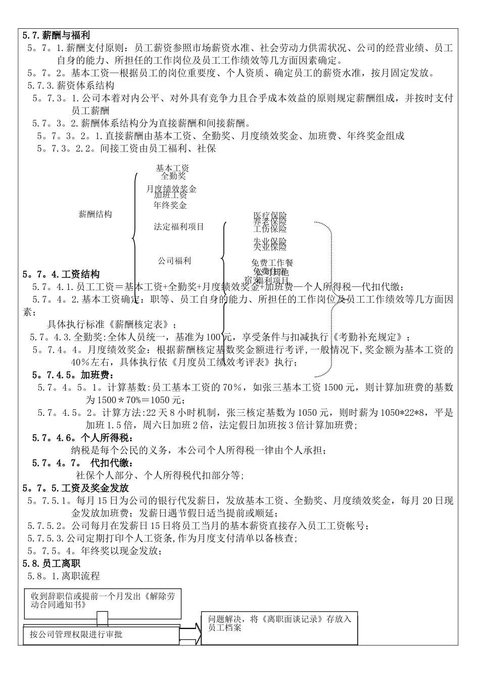 人事招聘流程管理制度_第3页