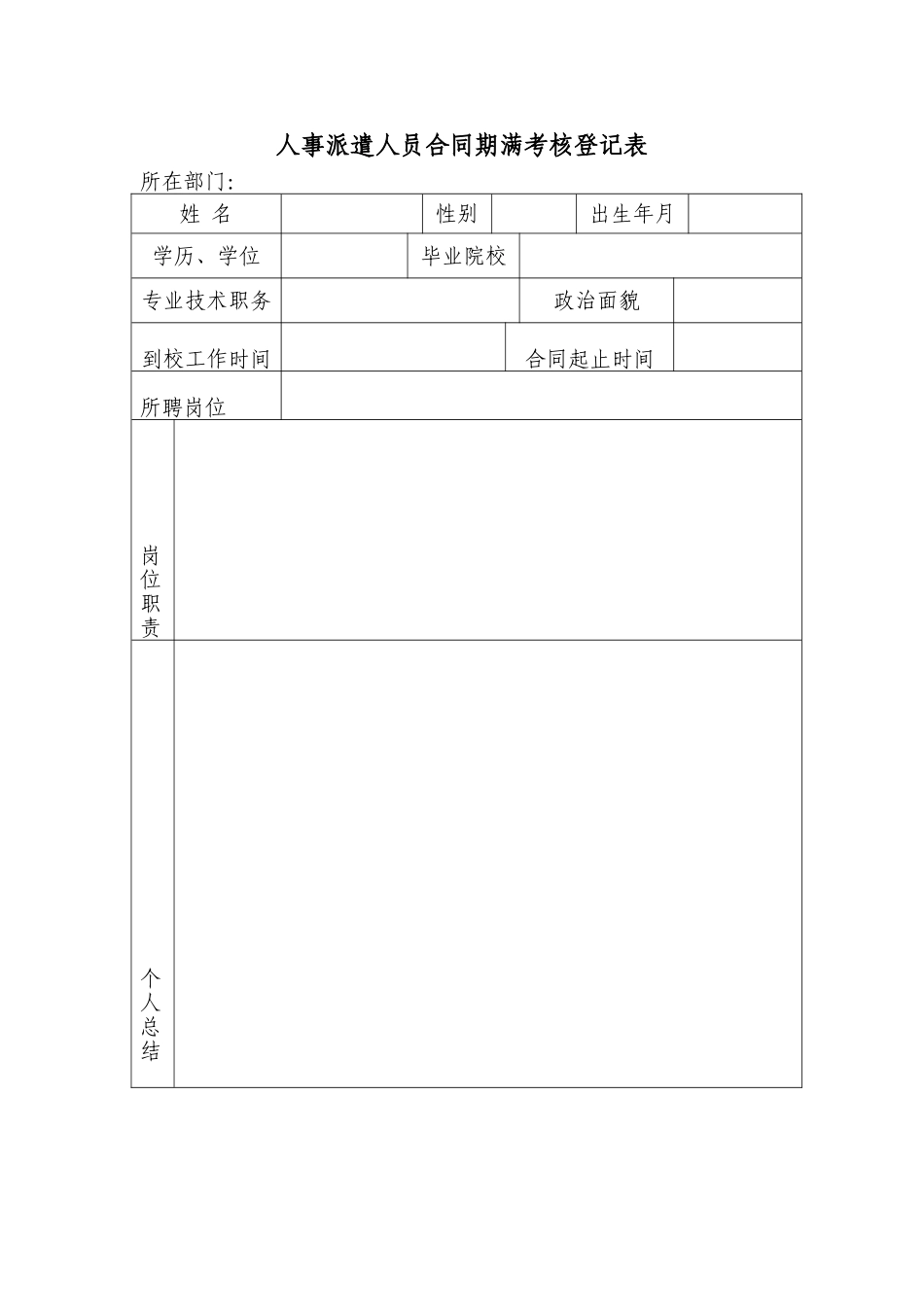 人事派遣人员合同期满考核登记表_第1页